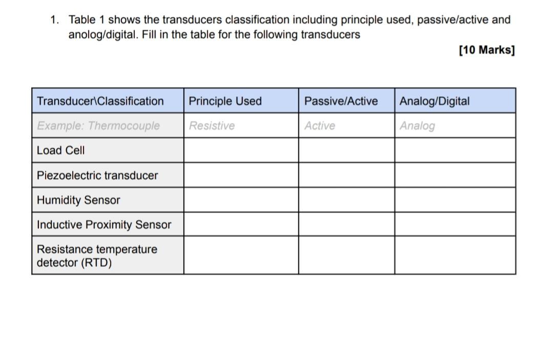 Solved 1. Table 1 shows the transducers classification