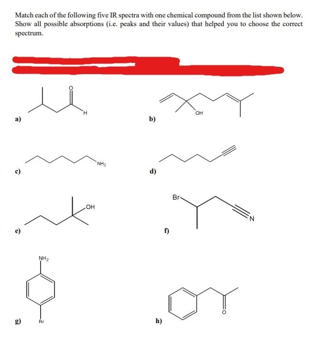 Solved Match each of the following five IR spectra with one | Chegg.com