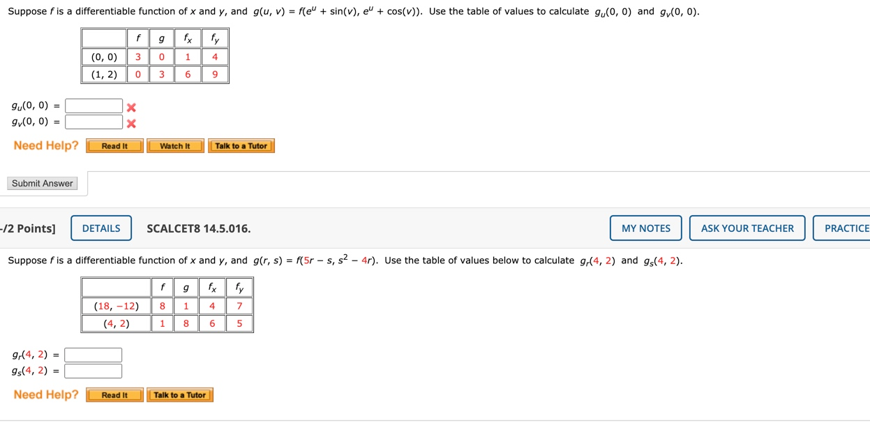 Solved 7 Suppose F Is A Differentiable Function Of X And Chegg Com