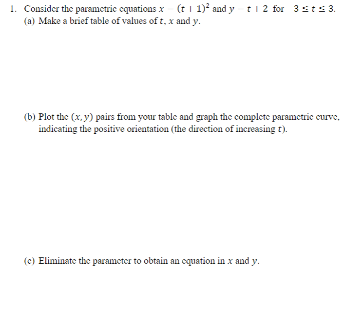 Solved 1. Consider the parametric equations x=(t+1)2 and | Chegg.com
