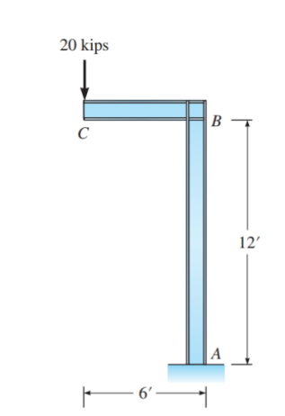 Solved Using moment-area method to compute the horizontal | Chegg.com