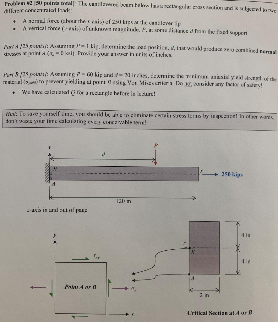 Solved Problem \#2 [ DO points total]: The cantilevered beam | Chegg.com