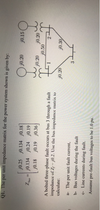 Solved 01. The per unit impedance matrix for the power | Chegg.com