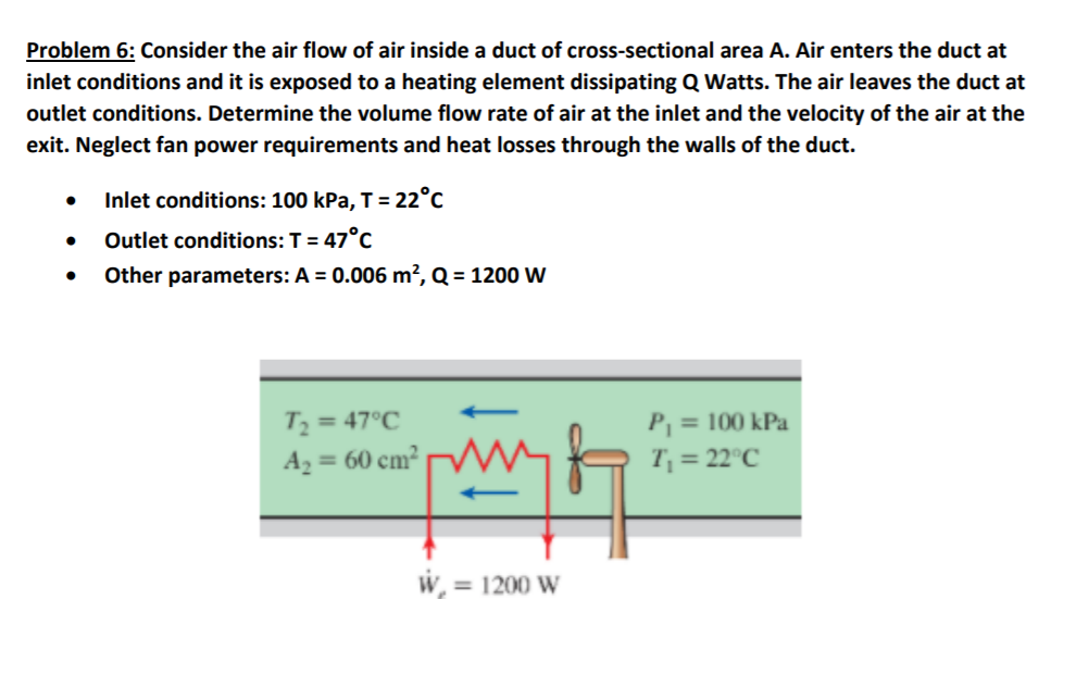 Solved Problem 6: Consider the air flow of air inside a duct | Chegg.com