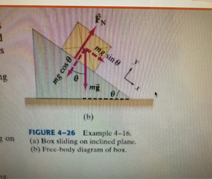 Sliding Box Problem Solved 1g mti FIGURE 4-26 Example 4-16. (a) Box sliding on | Chegg.com