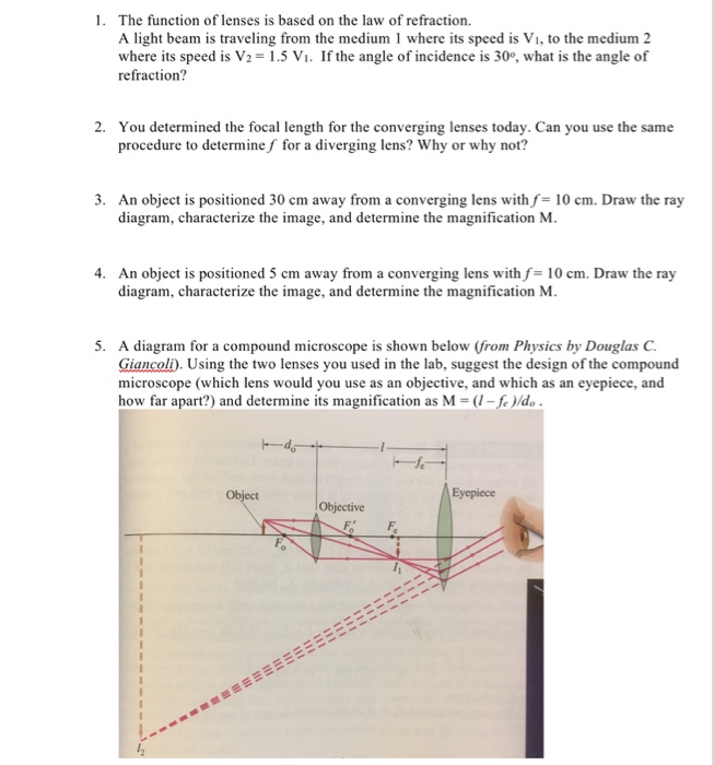 Solved The function of lenses is based on the law of