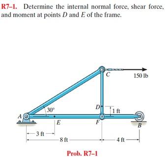 Solved R7-1. Determine the internal normal force, shear | Chegg.com