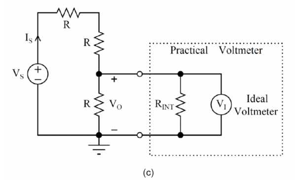 Solved 2. A practical voltmeter can be modeled by an ideal | Chegg.com