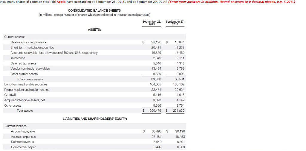 solved-how-many-shares-of-common-stock-did-apple-have-chegg