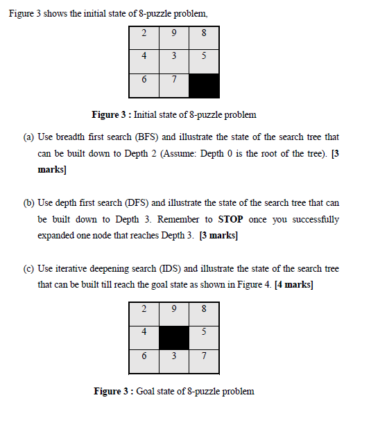 Solved Figure 3 shows the initial state of 8-puzzle problem, | Chegg.com