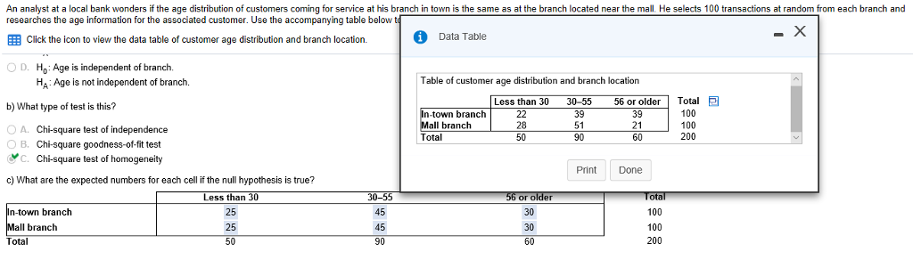 Solved With the information given below: Find the X2 | Chegg.com