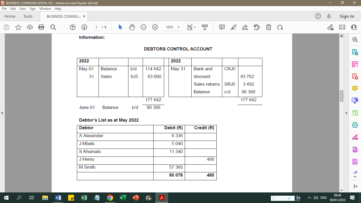 solved-22-the-following-debtors-control-account-and-debtors-chegg