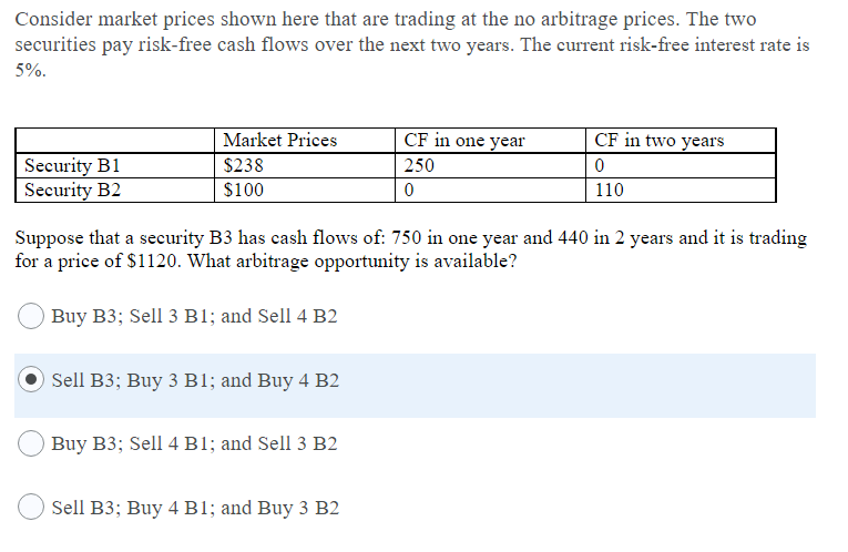 Solved Consider Market Prices Shown Here That Are Trading At | Chegg.com