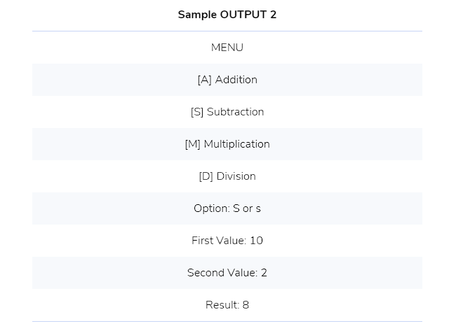 Solved 4. Task 3: Using a void User-defined Functions Create | Chegg.com
