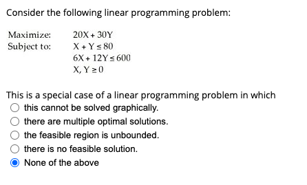 Consider the following linear programming problem: | Chegg.com