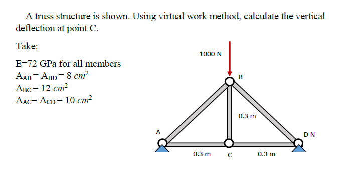 Solved A truss structure is shown. Using virtual work | Chegg.com
