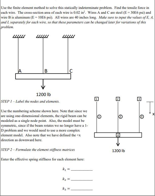 Solved Use the finite element method to solve this | Chegg.com