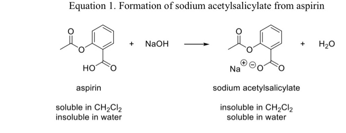 solved-equation-1-formation-of-sodium-acetylsalicylate-from-chegg