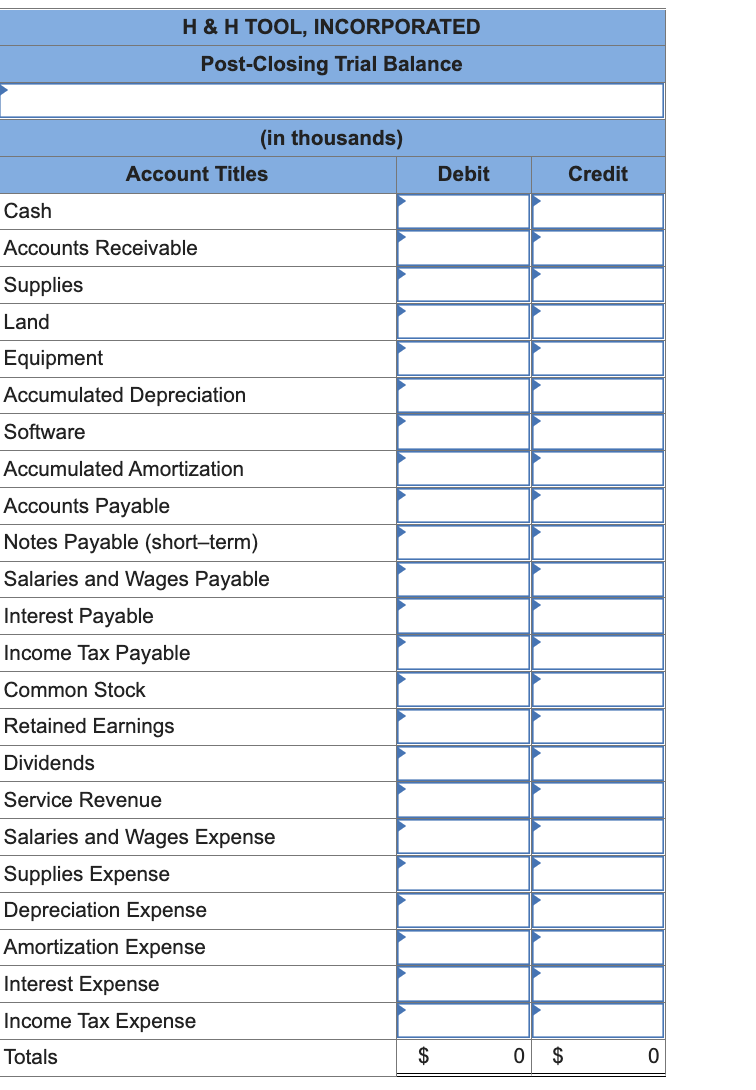 Solved C4-2 (Algo) From Recording Transactions (Including | Chegg.com