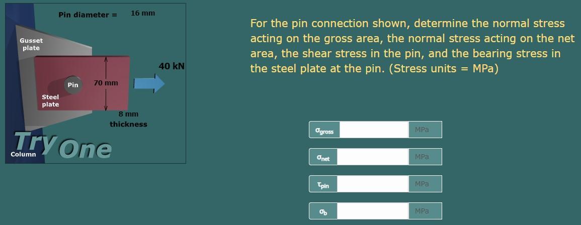 Solved For the pin connection shown, determine the normal | Chegg.com