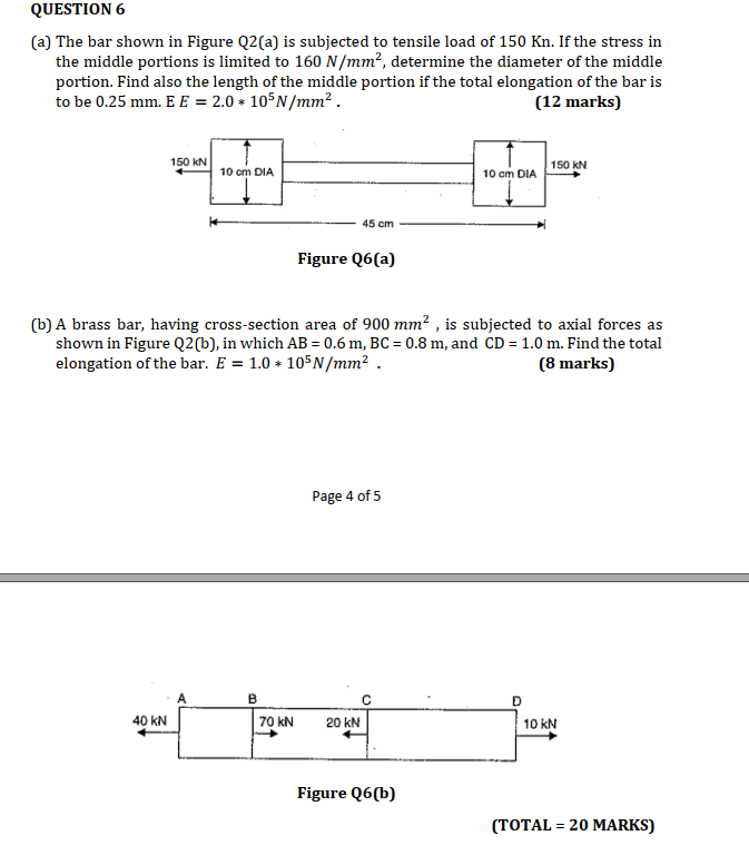 QUESTION 6 (a) The bar shown in Figure Q2(a) is subjected to tensile load of 150 Kn. If the stress in the middle portions is