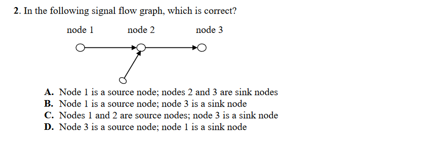 Solved 2. In The Following Signal Flow Graph, Which Is | Chegg.com