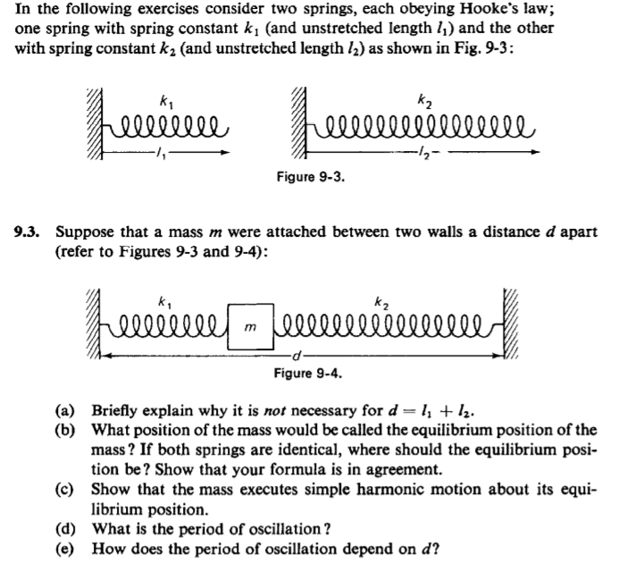 Solved In The Following Exercises Consider Two Springs, Each | Chegg.com