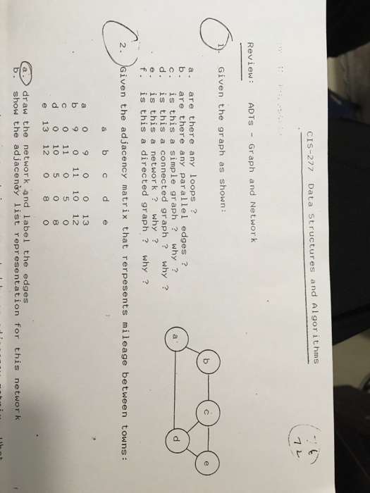 Solved Given the graph as shown a. are there any loops? b. | Chegg.com