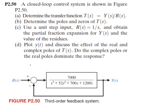 P2.50 A closed-loop control system is shown in Figure P2.50.
(a) Determine the transfer function \( T(s)=Y(s) / R(s) \).
(b) 