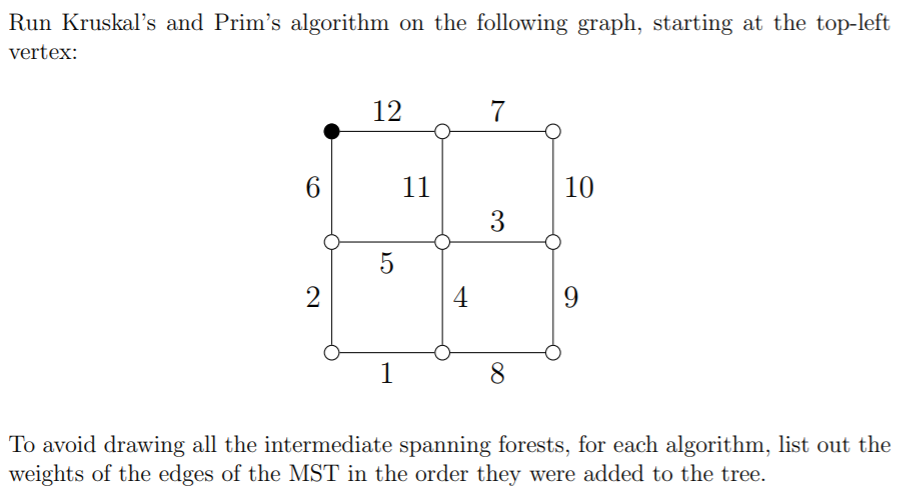Solved Run Kruskal's and Prim’s algorithm on the following | Chegg.com