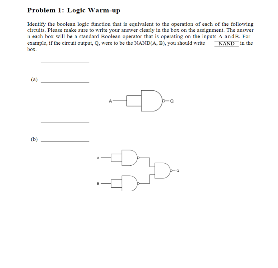 Solved Identify the boolean logic function that is | Chegg.com