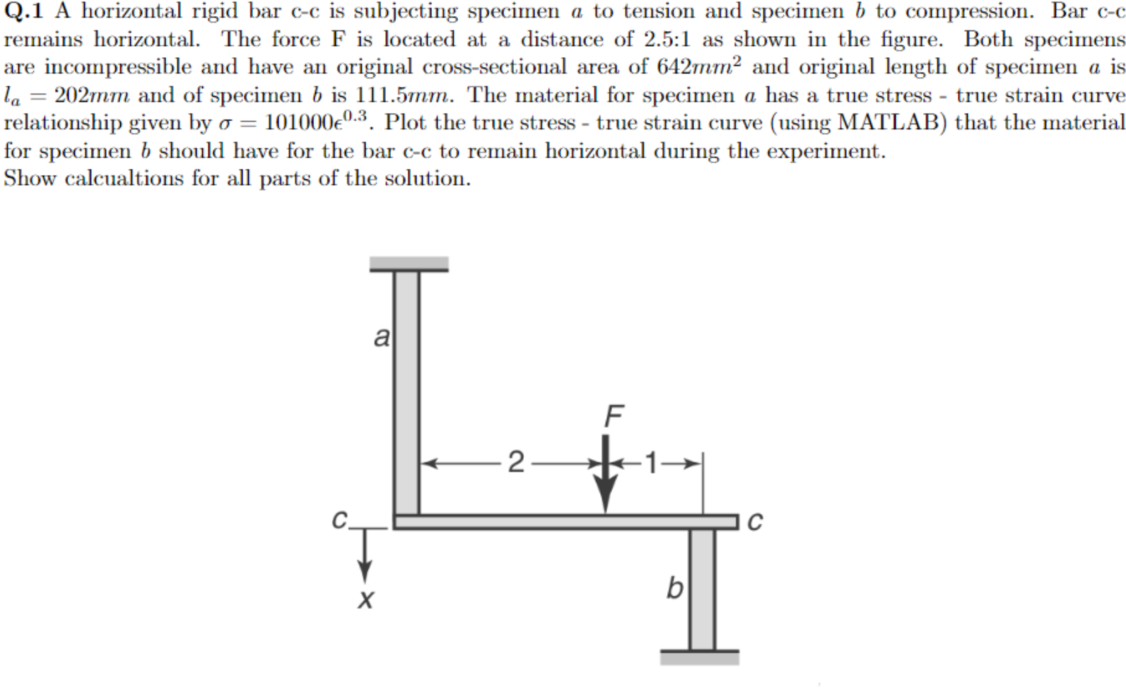 Solved Q.1 A horizontal rigid bar c-c is subjecting specimen | Chegg.com