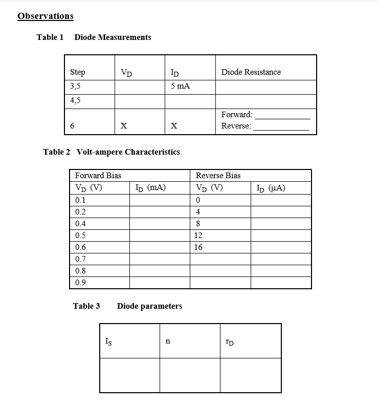 Solved Experiment No.1 Diode Characteristics Objective 1.