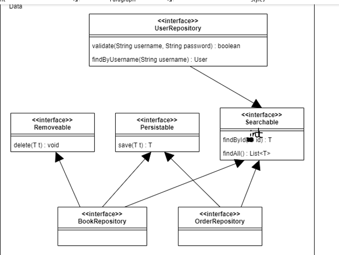 Solved Start implementing the classes provided in the class | Chegg.com