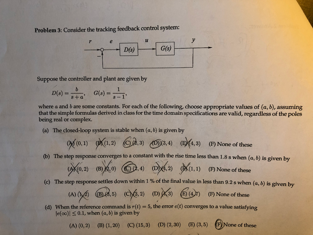 Solved Problem 3: Consider the tracking feedback control | Chegg.com