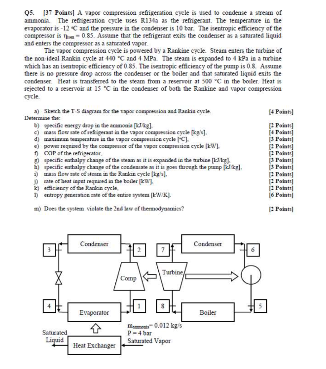 Solved Q5. [37 Points] A vapor compression refrigeration | Chegg.com