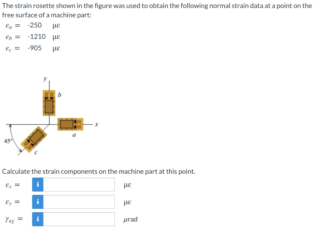 Solved The strain rosette shown in the figure was used to | Chegg.com