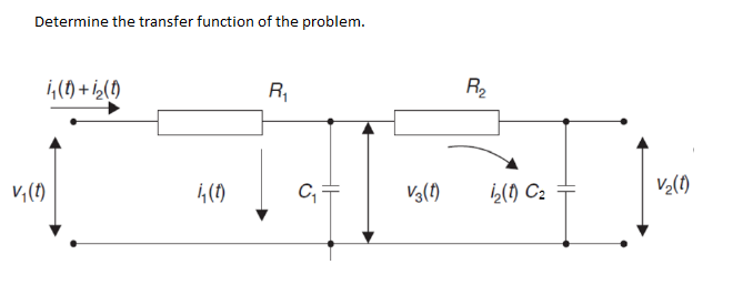 Solved Determine the transfer function of the problem. 1 (t) | Chegg.com