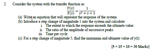 Solved 2. 1 Consider the system with the transfer finction | Chegg.com