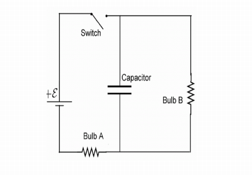 Solved The diagram below shows a RC circuit which consists | Chegg.com