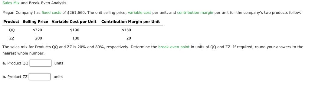 Solved Sales Mix And Break-Even Analysis Megan Company Has | Chegg.com