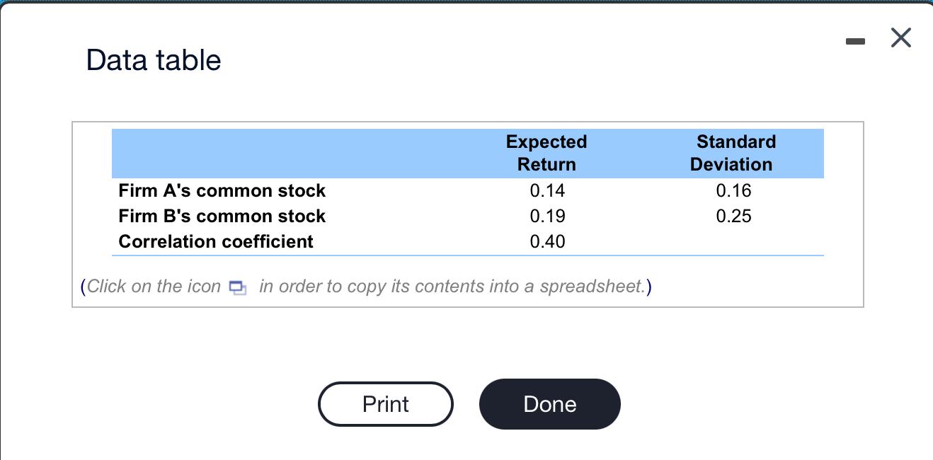 Solved (Computing The Standard Deviation For A Portfolio Of | Chegg.com