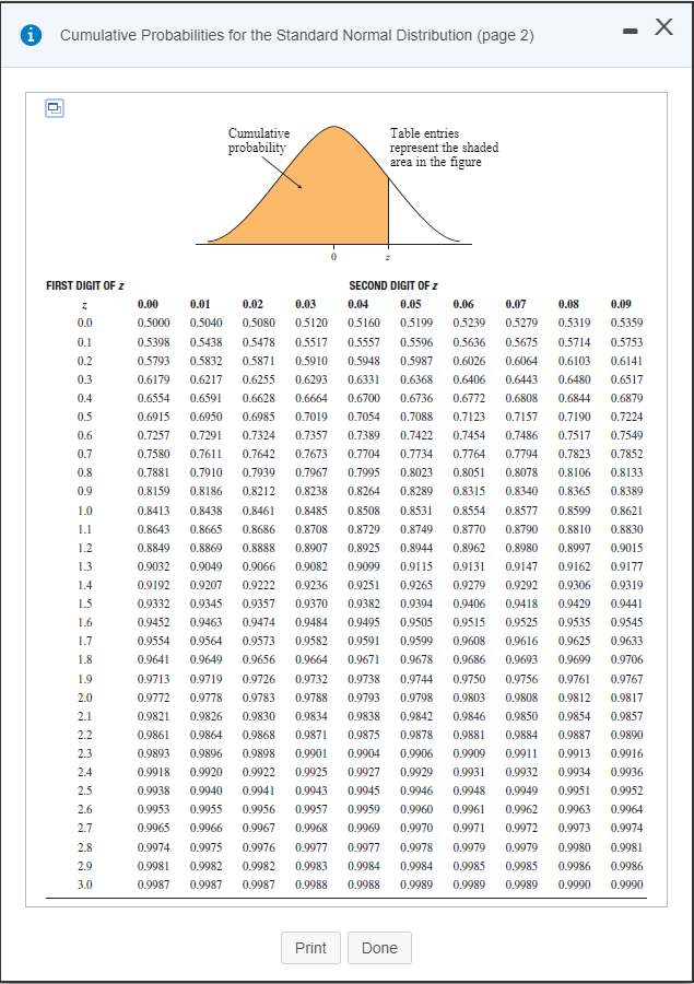 solved-cumulative-probabilities-for-the-standard-normal-chegg