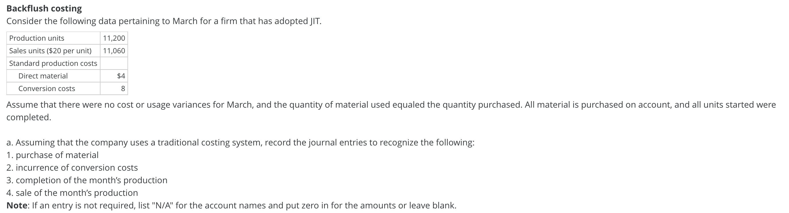 Solved Backflush costing Consider the following data | Chegg.com