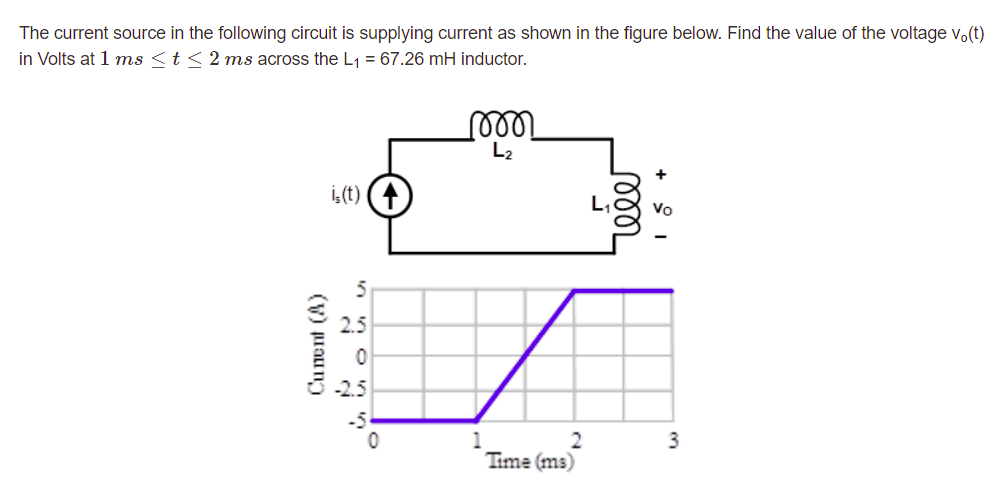 Solved The current source in the following circuit is | Chegg.com