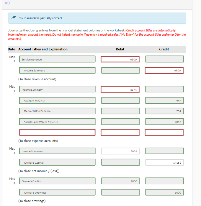 Solved Ivanhoe Roofing Worksheet For the Month Ended March | Chegg.com