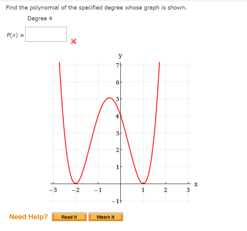 find degree of polynomial graph