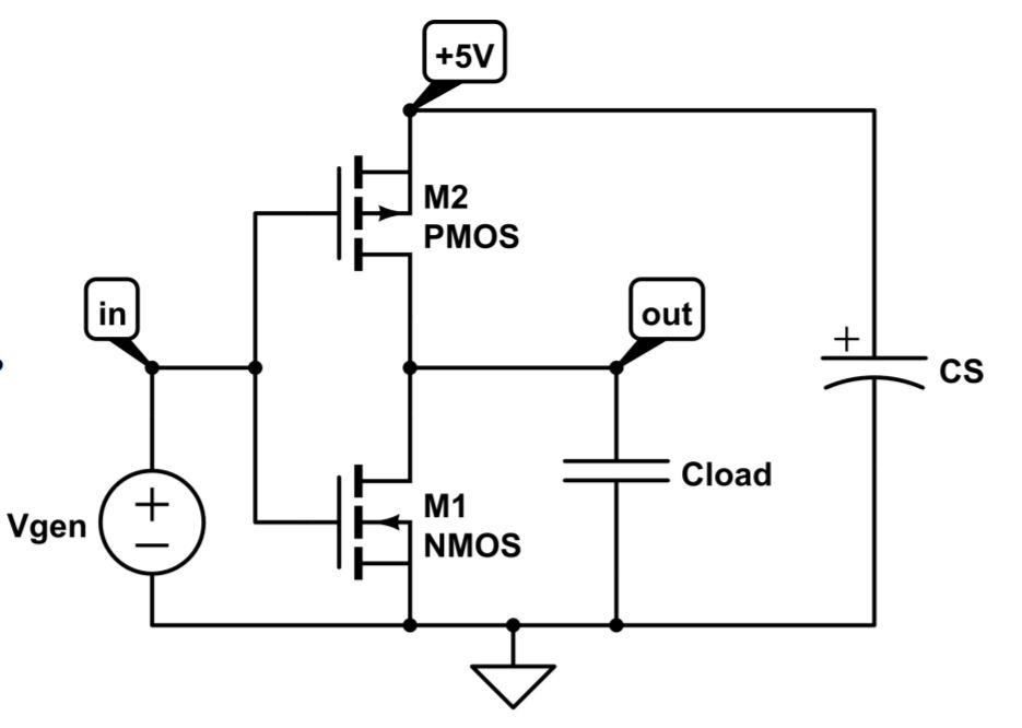 Solved Consider The CMOS Inverter Shown Below. The Input | Chegg.com