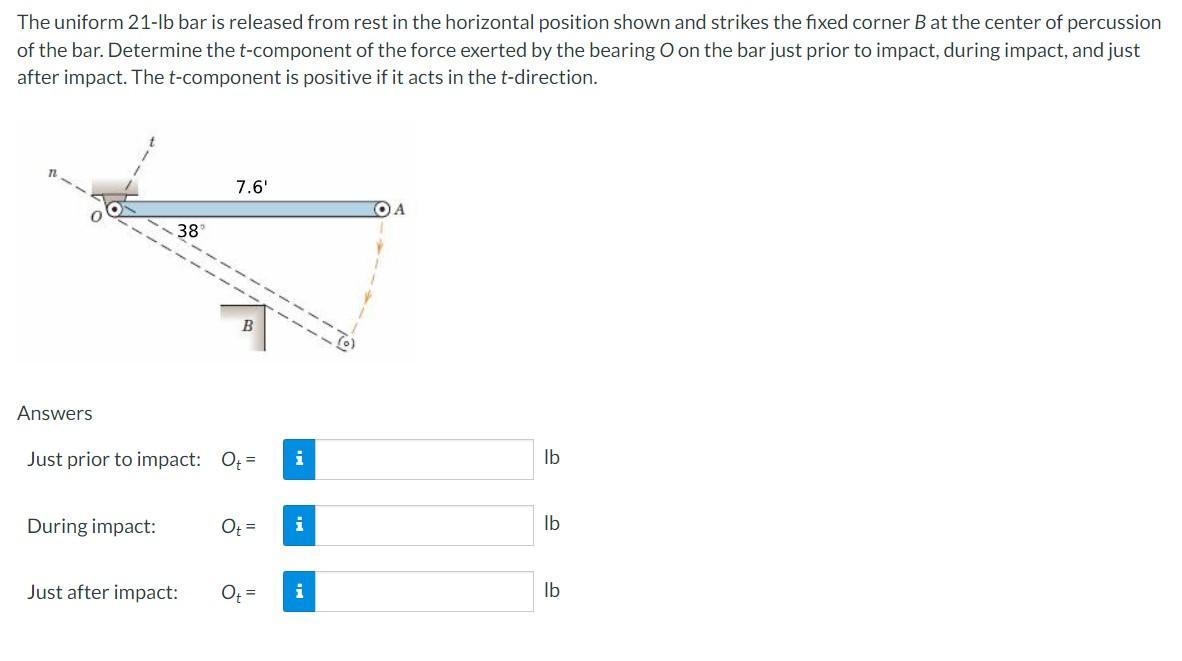 Solved The uniform 21-1b bar is released from rest in the | Chegg.com