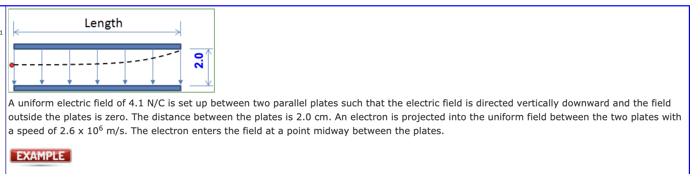 Solved A uniform electric field of 4.1 N/C is set up between | Chegg.com